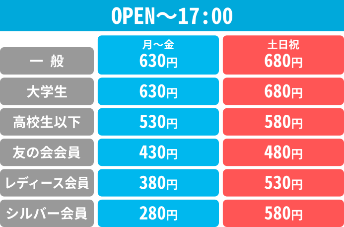 料金 袋井グランドボウル