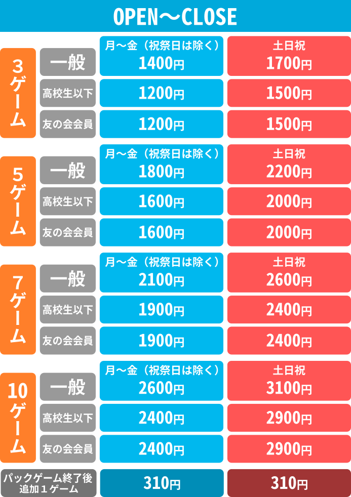 料金 東大和グランドボウル